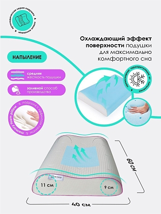 Подушка ортопедическая с эффектом памяти "Эрго-5" / Перфорация MF720